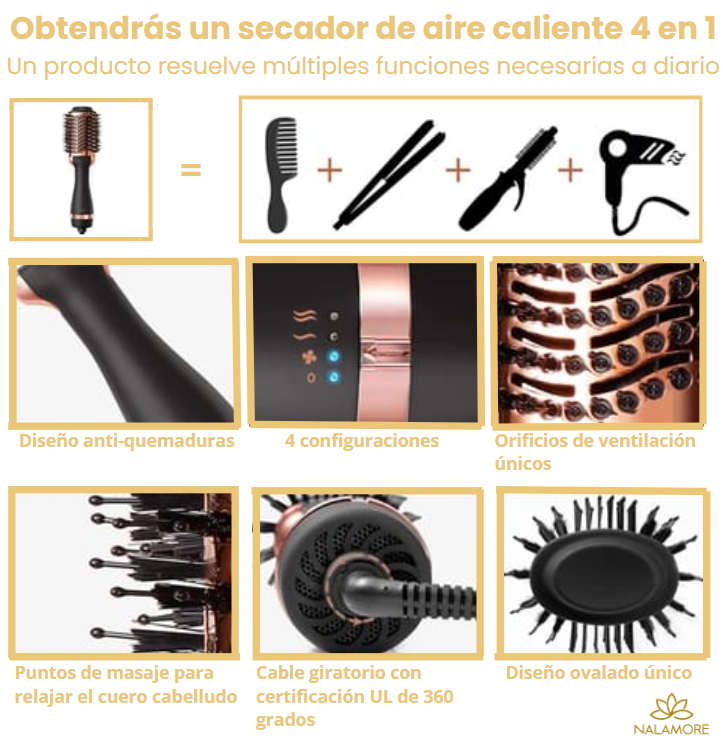 Cepillo Secador y Modelador Keratin 3D PRO – 2000W